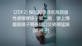 圈养调教大学母狗『二月』无下限性开发实录 完美曝光真实还原母狗成长变化