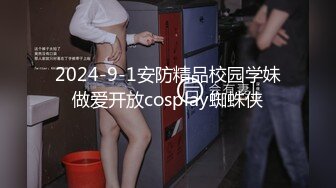 2024-9-1安防精品校园学妹做爱开放cosplay蜘蛛侠